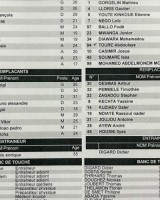 澳洲幸运彩10-巴黎法甲第30轮首发：阿什拉夫、杜埃、G-拉莫斯、李刚仁在列